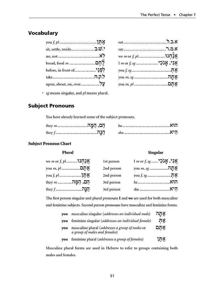 The First Hebrew Primer