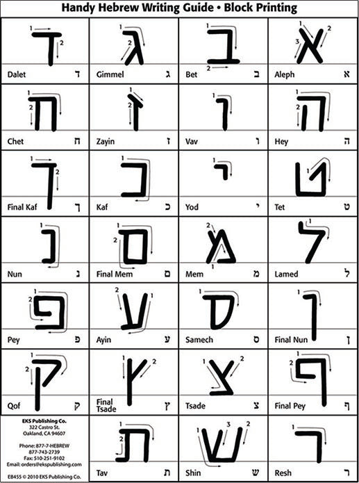 Handy Hebrew Writing Guide, package of 10